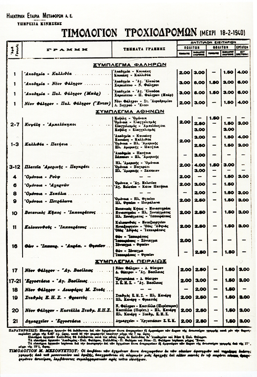Τιμολόγιο τροχιοδρόμων Αθηνών από την Ηλεκτρική Εταιρεία Μεταφορών Α.Ε., έως και τις 18 Φεβρουαρίου του 1940