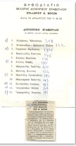 Archive