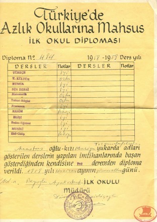 Archive