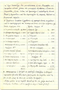 Προϋπολογισμός εσόδων/εξόδων έτους 1958 Συλλόγου Ναυάρχου Βότση.